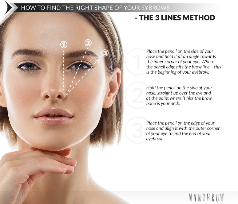 The perfect eyebrows for your face shape